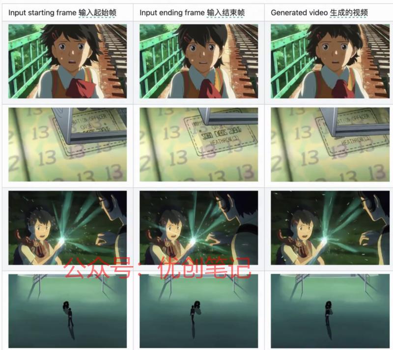 腾讯发布了ToonCr…#情报-搞钱线报📢论坛-网创交流-优创圈